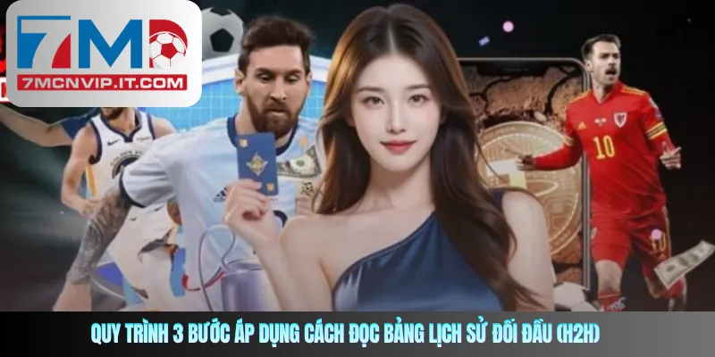 Quy trình 3 bước áp dụng cách đọc bảng lịch sử đối đầu (H2H)